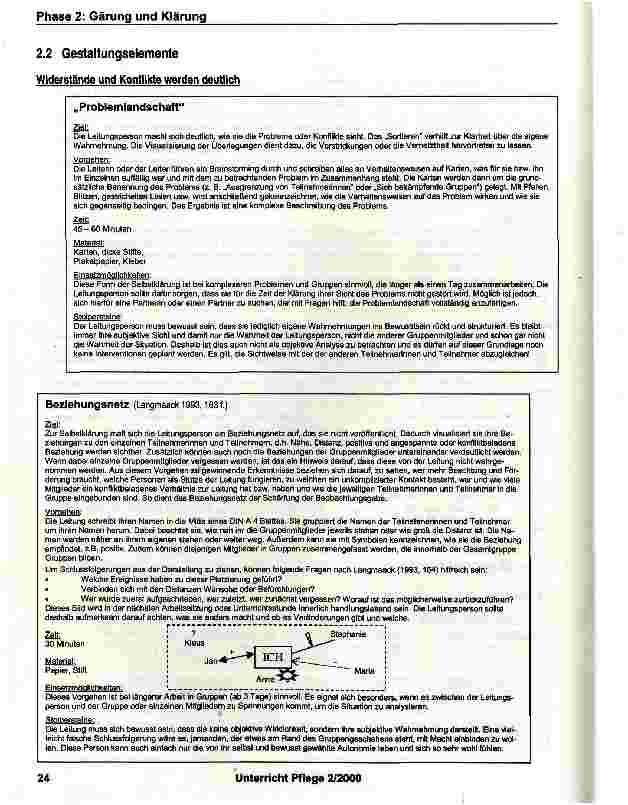 Vorschauseite 6: Mit Störungen und Konflikten in einer Gruppe umgehen: Gärung und Klärung