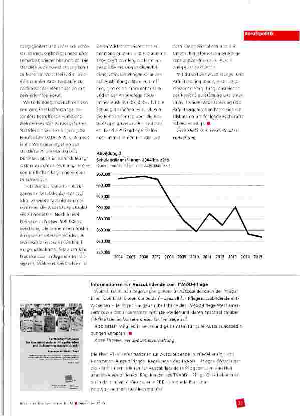 Vorschauseite 3: Trendwende auf dem Ausbildungsmarkt? Der Ausbildungsplatzabbau in den Pflegeberufen scheint gestoppt. Ist damit eine Trendwende eingeleitet?