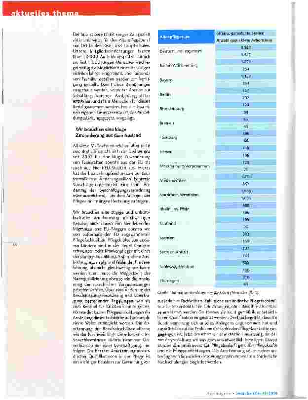 Vorschauseite 2: Notwendig ist ein ganzes Bündel von Maßnahmen gegen den Fachkräftemangel