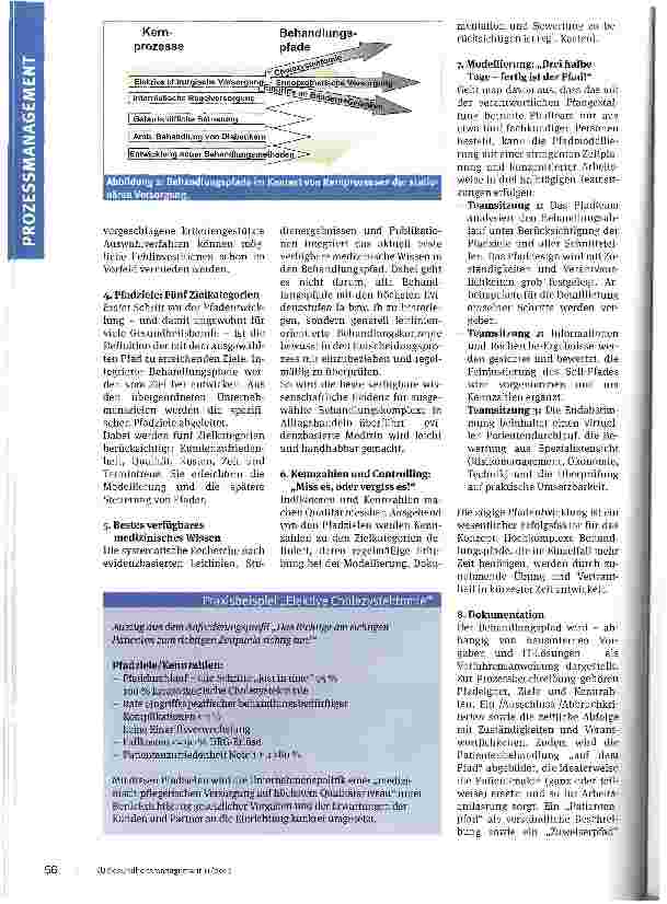 Vorschauseite 3: Wie Pfade wirklich funktionieren