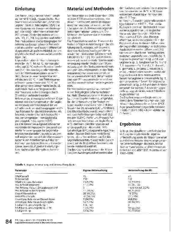 Vorschauseite 2: Legionellenkontaminationen in Warmwassersystemen von Krankenhäusern sowie Altenund Pflegeheimen Literaturrecherche und eigene Untersuchung