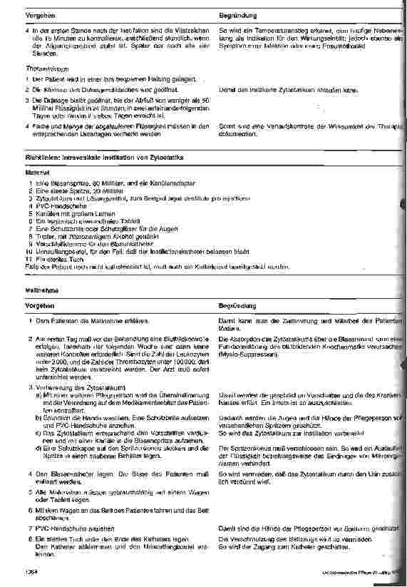 Vorschauseite 2: Stationshandbuch Klinische Krankenpflege - 25. Folge: Zytostatika: Sicherer Umgang und Verabreichung (2)