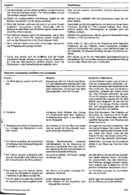 Vorschauseite 3: Stationshandbuch Klinische Krankenpflege - 25. Folge: Zytostatika: Sicherer Umgang und Verabreichung (2)