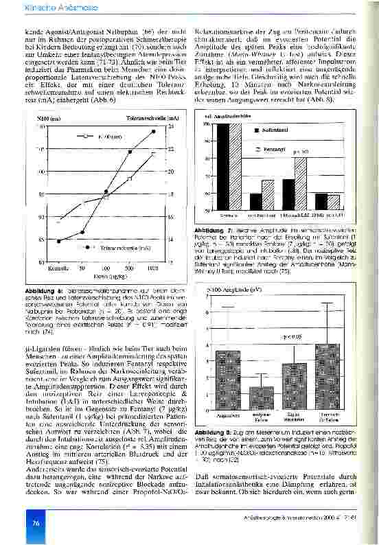 Vorschauseite 6: Bestimmung der analgetischen Tiefe während der Anästhesie Rationale zum Einsatz somatosensorisch-evozierter Potentiale - eine Übersicht