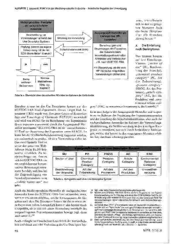Vorschauseite 3: REACH in der Medizinprodukte-Industrie -Praktische Aspekte der Umsetzung