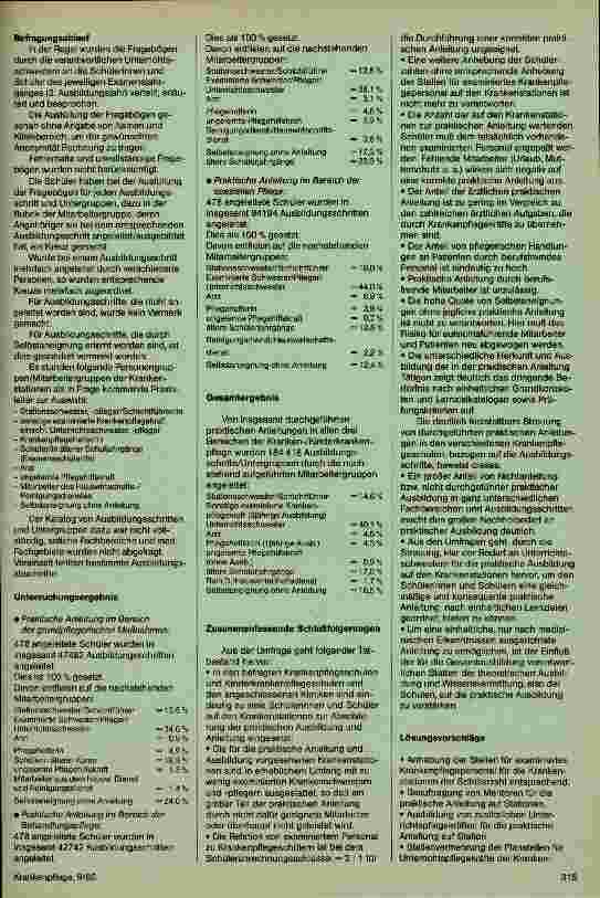 Vorschauseite 2: Abschlußbericht über die repräsentat. Untersuchung der prakt. Ausbildung in den Rheinland-Pfälz. Kranken-u. Kinderkrankenpflegeschulen 79/80