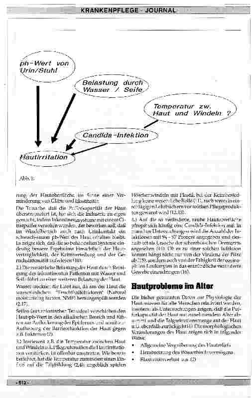 Vorschauseite 3: Dermatologische Aspekte der Inkontinenz
