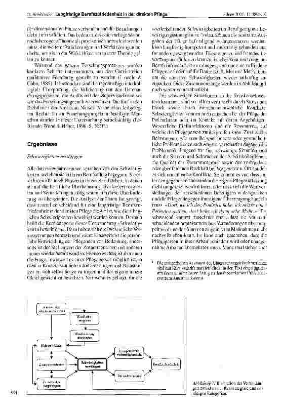 Vorschauseite 3: Langfristige Berufszufriedenheit in der direkten Pflege
