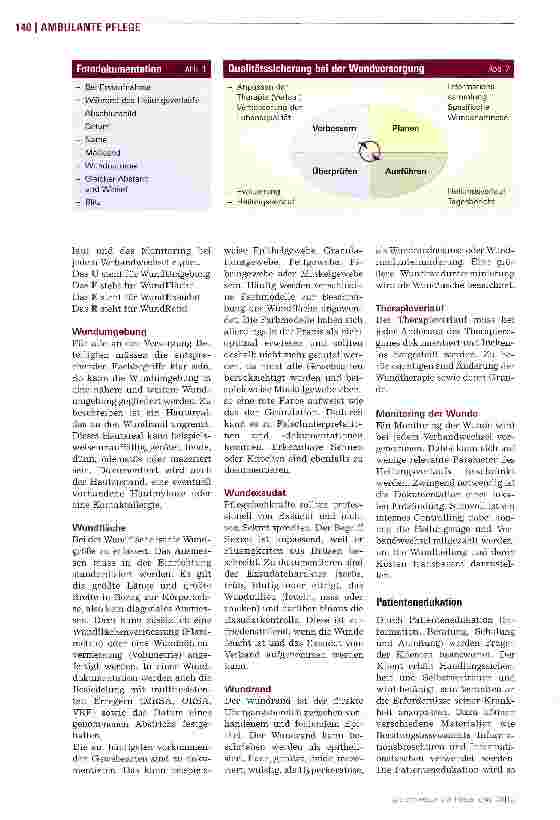 Vorschauseite 3: Was nicht dokumentiert ist, gilt als nicht erbracht