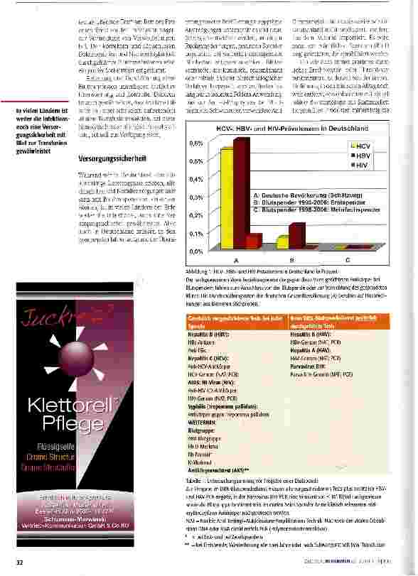 Vorschauseite 3: Blut übertragen, Risiken vermeiden