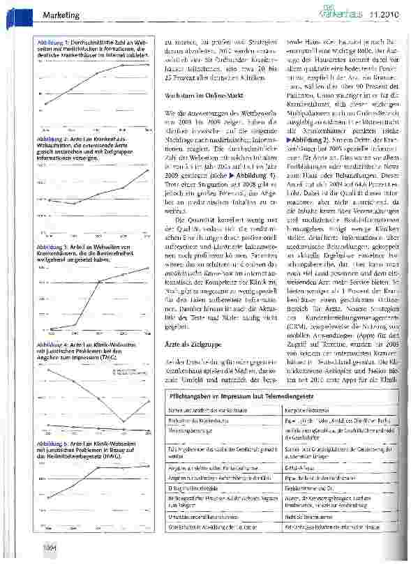 Vorschauseite 2: Wissenschaftliche Hintergründe zum Wettbewerb „Deutschlands Beste Klinik-Website