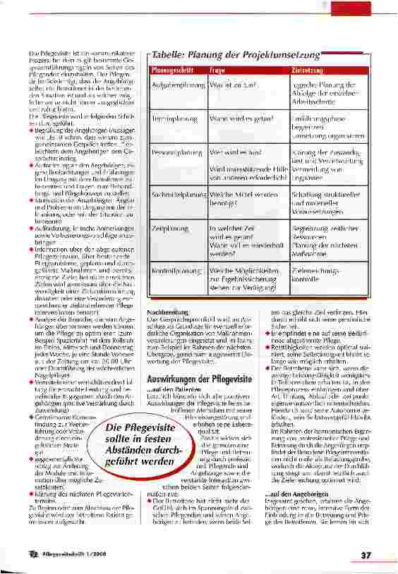 Vorschauseite 5: Sicherheit und Zufriedenheit fördern