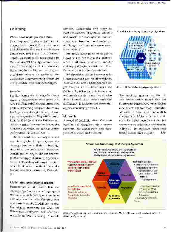 Vorschauseite 2: Möglichkeiten der Physiotherapie beim Asperger-Syndrom