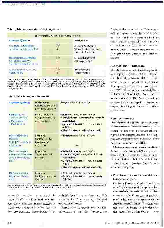 Vorschauseite 4: Möglichkeiten der Physiotherapie beim Asperger-Syndrom