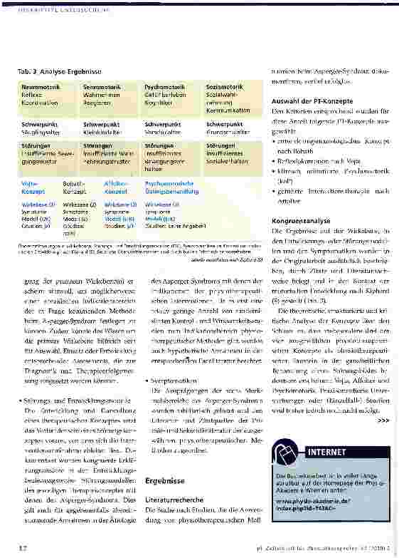 Vorschauseite 5: Möglichkeiten der Physiotherapie beim Asperger-Syndrom