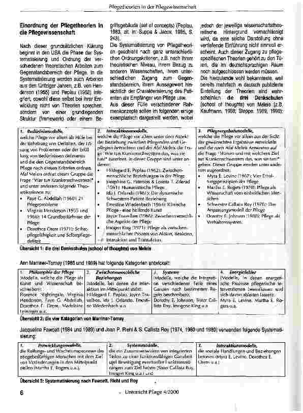 Vorschauseite 5: Zur Situierung und Bedeutung von Pflegetheorien in der Pflegewissenschaft
