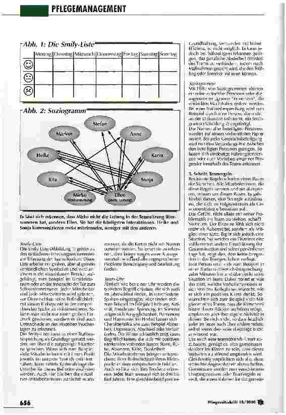 Vorschauseite 2: Im Team gemeinsam eine Strategie und ein Ziel verfolgen