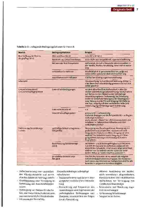 Vorschauseite 3: Fallstudie: Praktische Anwendung der Selbstpflegedefizit-Theorie bei einem Patienten mit neuroendokrinem Karzinom des Duodenums