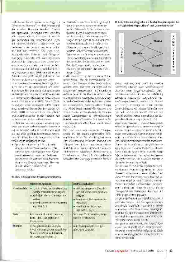 Vorschauseite 2: Der situative Ansatz in der Aphasietherapie Teil 2: Sprachdidaktische Grundlagen für die therapeutische Arbeit