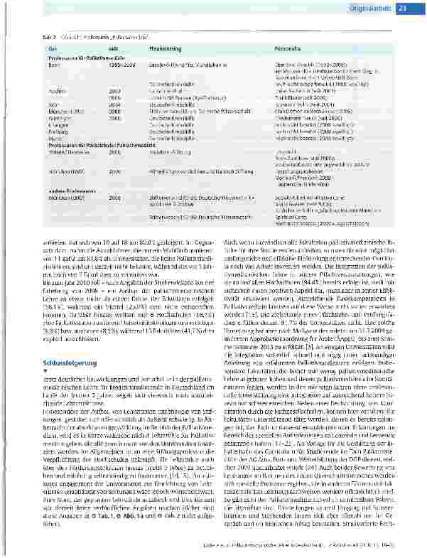Vorschauseite 6: Palliativmedizinische Lehre in DeutschlandBestandsaufnahme an den medizinischen Fakultäten 2009