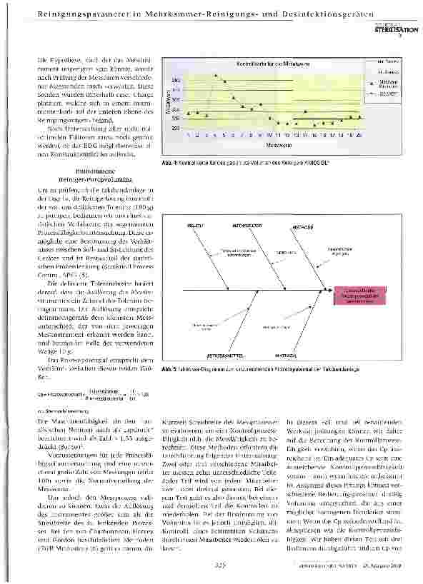 Vorschauseite 3: Optimierung und Überwachung der Reinigungsparameter in Mehr kammer -Reinigungsund Desinfektionsgeräten