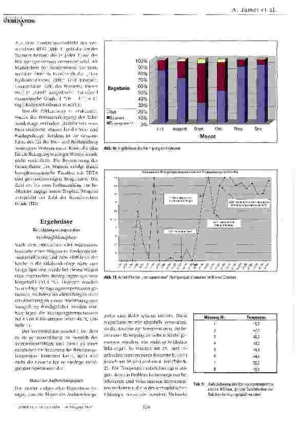Vorschauseite 6: Optimierung und Überwachung der Reinigungsparameter in Mehr kammer -Reinigungsund Desinfektionsgeräten