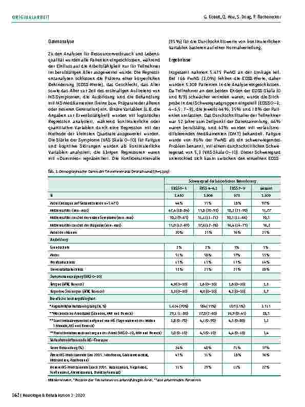 Vorschauseite 3: Einfluss von Fatigue und kognitiven Einschränkungen auf die Inanspruchnahme von Gesundheitsleistungen, Arbeitsleistung und Lebensqualität (Utility): Eine Studie mit 5.475 Patiente…