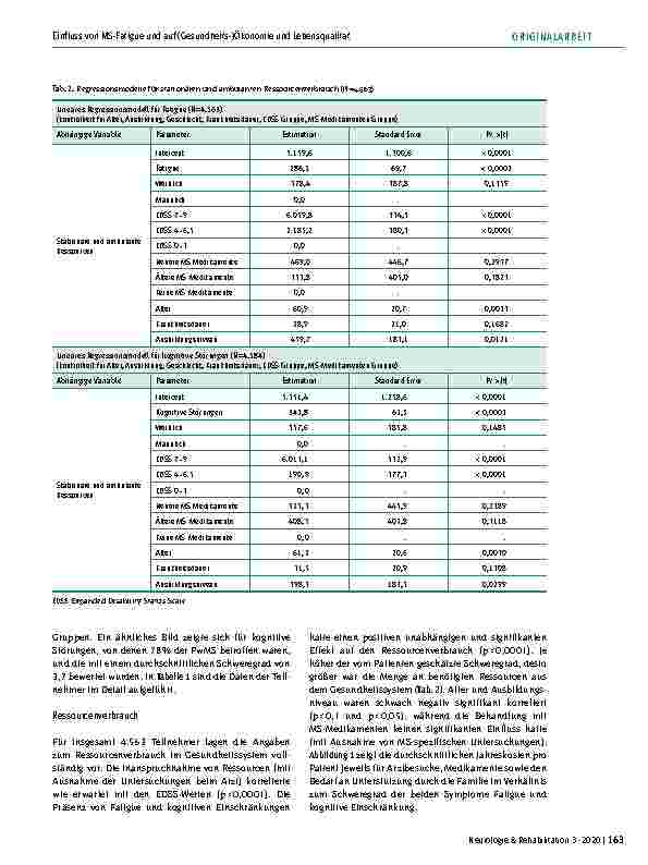 Vorschauseite 4: Einfluss von Fatigue und kognitiven Einschränkungen auf die Inanspruchnahme von Gesundheitsleistungen, Arbeitsleistung und Lebensqualität (Utility): Eine Studie mit 5.475 Patiente…