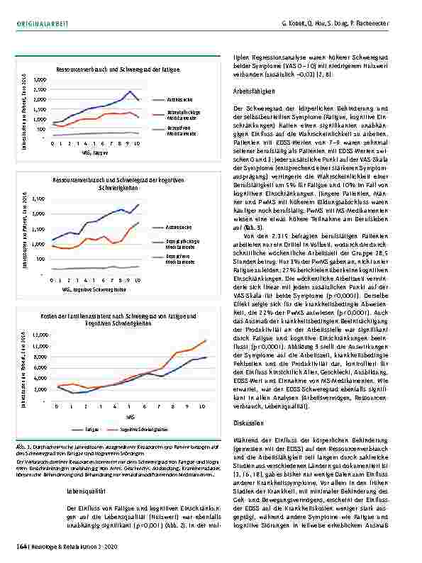 Vorschauseite 5: Einfluss von Fatigue und kognitiven Einschränkungen auf die Inanspruchnahme von Gesundheitsleistungen, Arbeitsleistung und Lebensqualität (Utility): Eine Studie mit 5.475 Patiente…