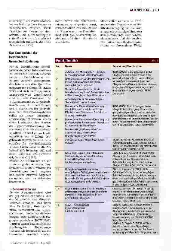 Vorschauseite 2: Fit am Arbeitsplatz