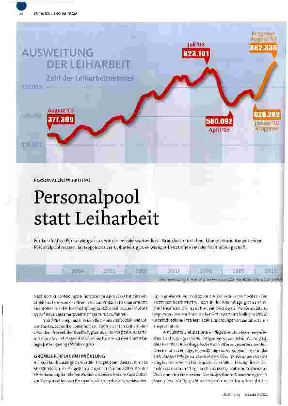 Vorschauseite 1: PERSONALENTWICKLUNGPersonalpool statt Leinarbeit
