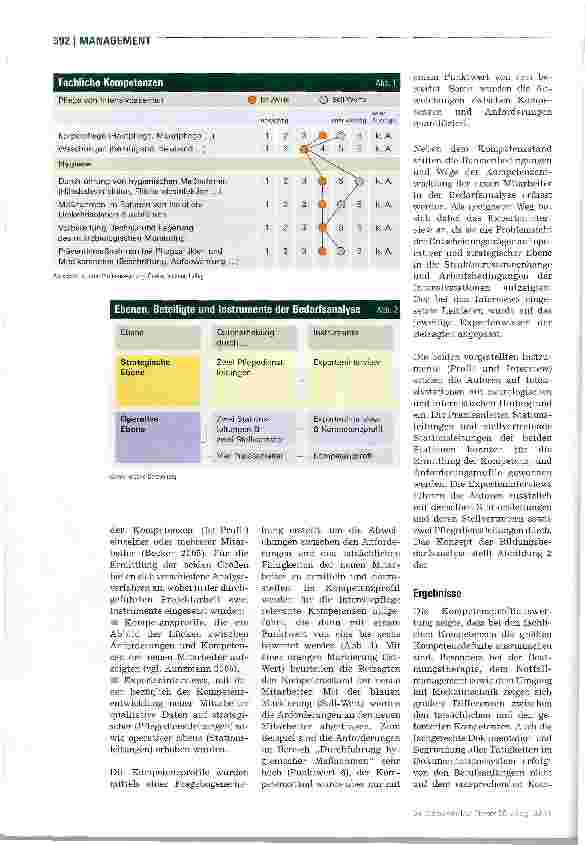 Vorschauseite 2: Spezialbereich ohne Spezialisten?