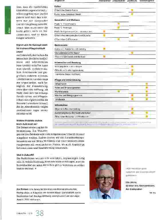 Vorschauseite 3: «Wir müssen das herkömmliche Bild des Altersheims vergessen»