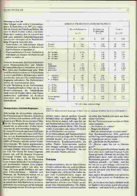 Vorschauseite 2: Arbeitszufriedenheit von Pflegepersonal im Nachtdienst - Bericht der Projektgruppe Die letzten Stunden der Nacht im Krankenhaus. ..
