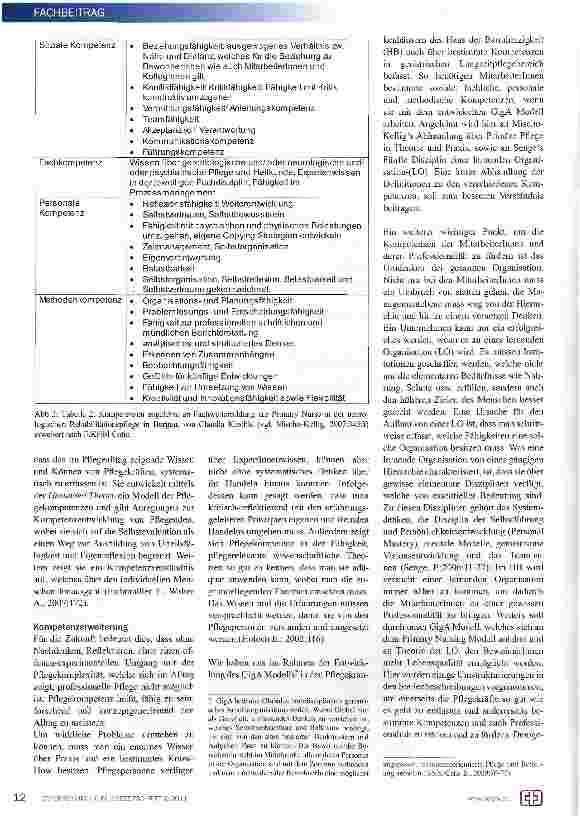 Vorschauseite 2: Neue Anforderungen und Kompetenzen an zukünftige Pflegekräfte!?