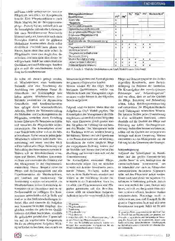 Vorschauseite 3: Neue Anforderungen und Kompetenzen an zukünftige Pflegekräfte!?