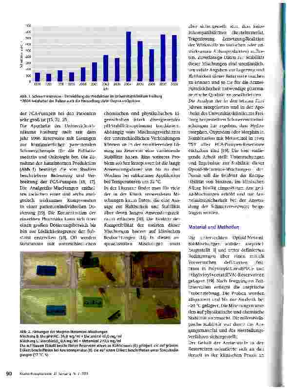 Vorschauseite 2: Opioid-Metamizol-MischungenSind sie in Schmerzmittelreservoiren zur kontinuierlichen parenteralen Applikationstabil?