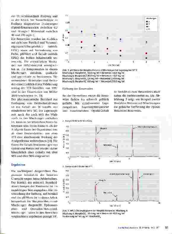 Vorschauseite 3: Opioid-Metamizol-MischungenSind sie in Schmerzmittelreservoiren zur kontinuierlichen parenteralen Applikationstabil?