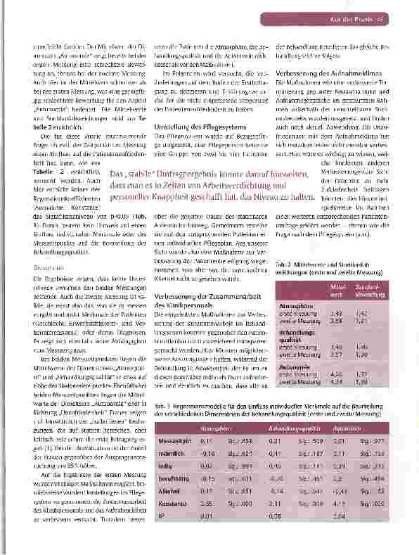 Vorschauseite 4: QUALIFIZIERTE AKUTBEHANDLUNC VON STOFFCEBUNDENEN ABHÄNGIGKEITSERKRANKUNGENPatientenzufriedenheit auf einer SpezialStation -eine Follow-up-Befragung