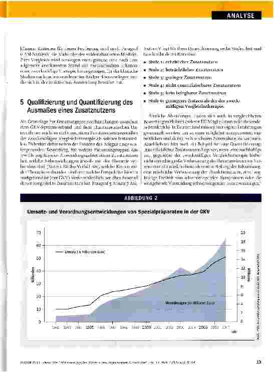 Vorschauseite 6: Die Frühbewertung des Nutzens neu zugelassener ArzneimittelHerausforderung für den Gemeinsamen Bundesausschuss und das Institut für Qualität und Wirtschaftlichkeit im Gesundheitsw…