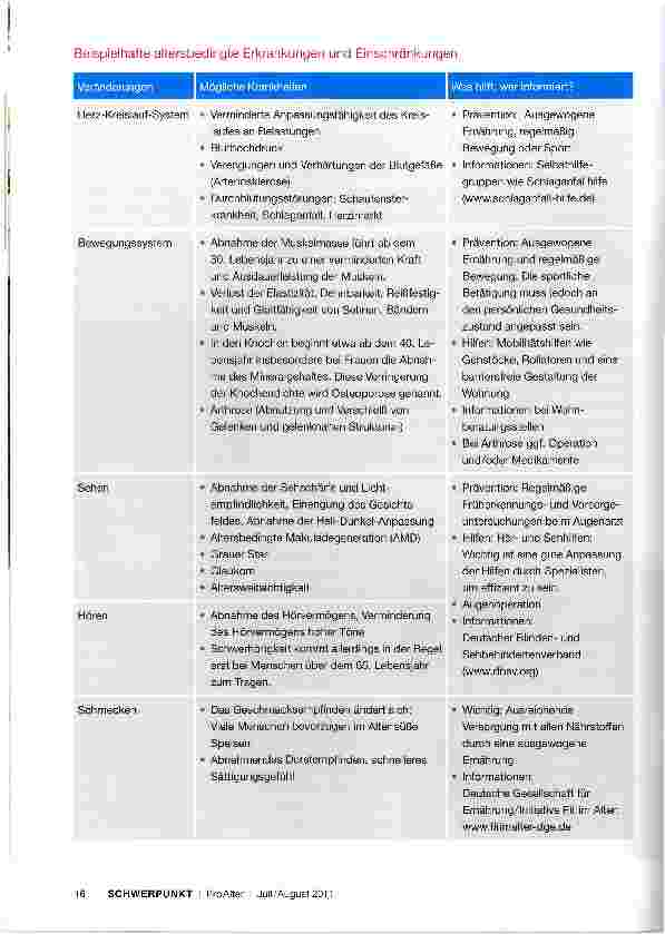 Vorschauseite 2: Individuelle und altersgemäße Veränderungen