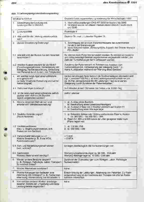Vorschauseite 2: Krankenhaus-Controlling