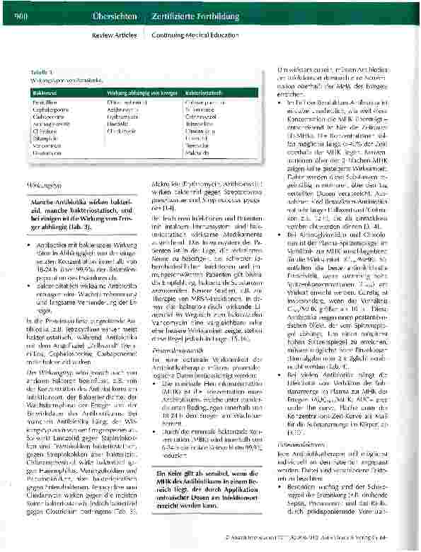 Vorschauseite 4: Prinzipien der Antibiotikatherapie