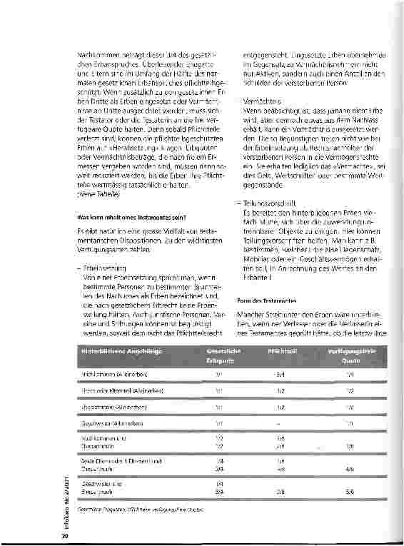 Vorschauseite 2: Erbrecht und Testament