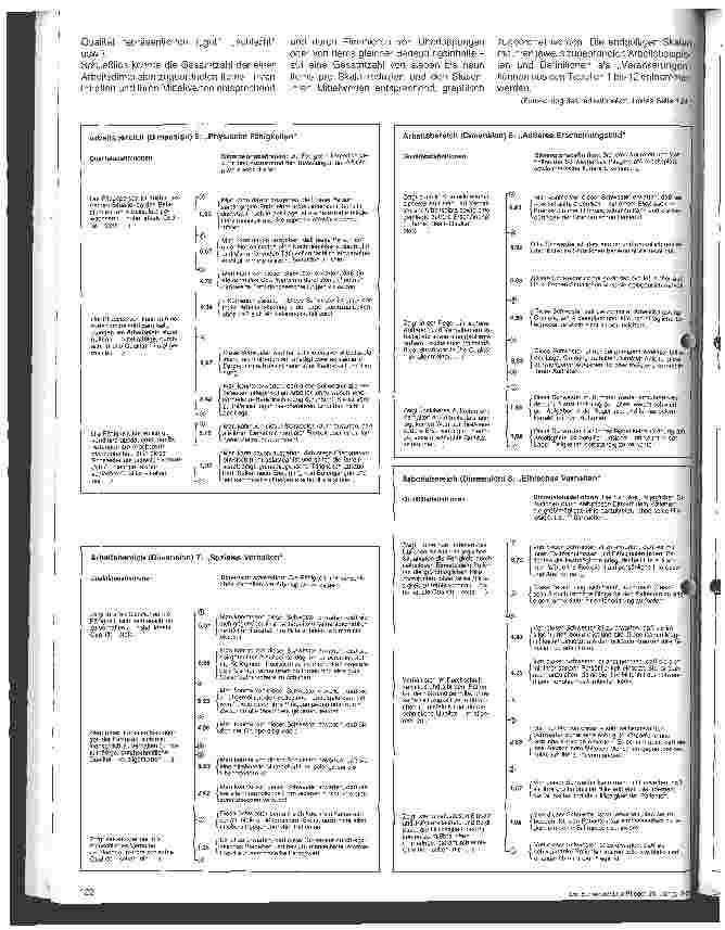 Vorschauseite 4: Über die Entwicklung einer neuen Bewertungssystematik zur Einstufung der Güte und Qualität der Arbeitsleistung v. Beschäftigten im Pflegeber.