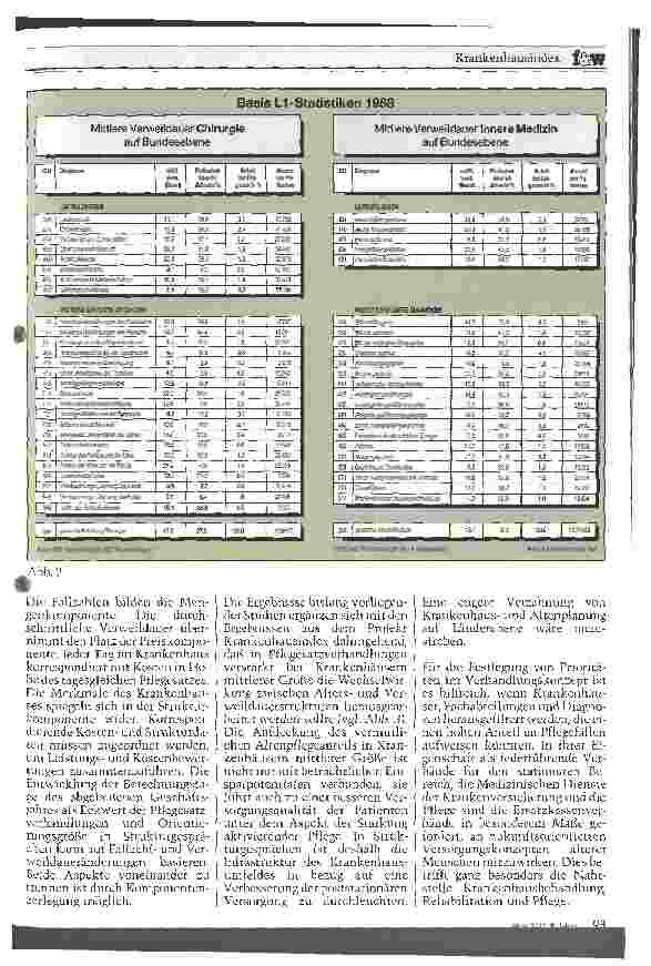 Vorschauseite 4: Krankenhausindex Leistungsbetrachtung als Grundlage der Kostenbewertung