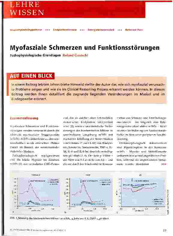 Vorschauseite 1: Myofasziale Schmerzen und FunktionsstörungenPathophysiologische Grundlagen
