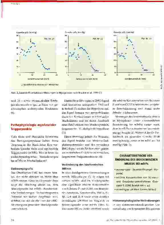 Vorschauseite 2: Myofasziale Schmerzen und FunktionsstörungenPathophysiologische Grundlagen