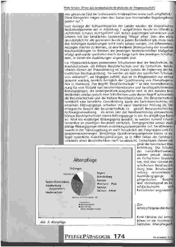 Vorschauseite 3: Öffnen sich bundesdeutsche Berufsschulen der Pflegewissenschaft?