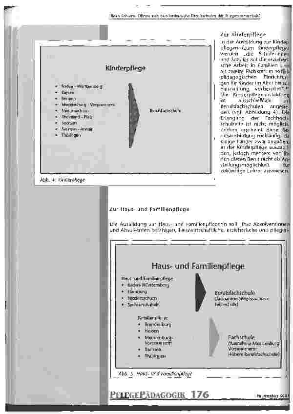 Vorschauseite 5: Öffnen sich bundesdeutsche Berufsschulen der Pflegewissenschaft?